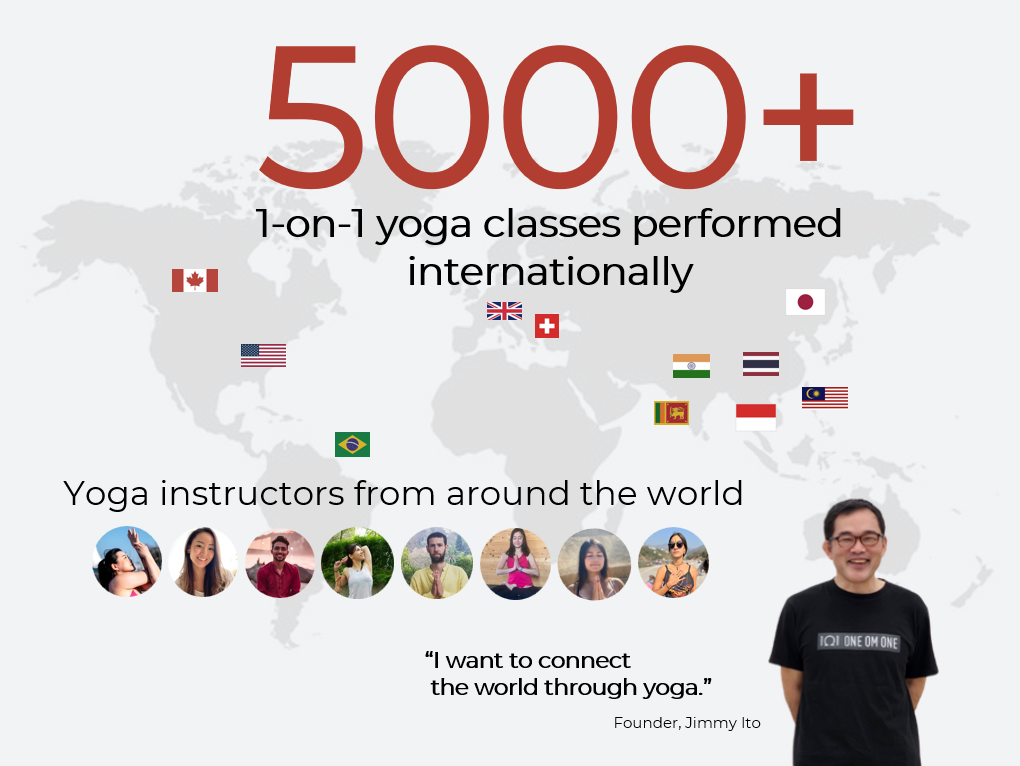 1-on-1 Yoga class performed