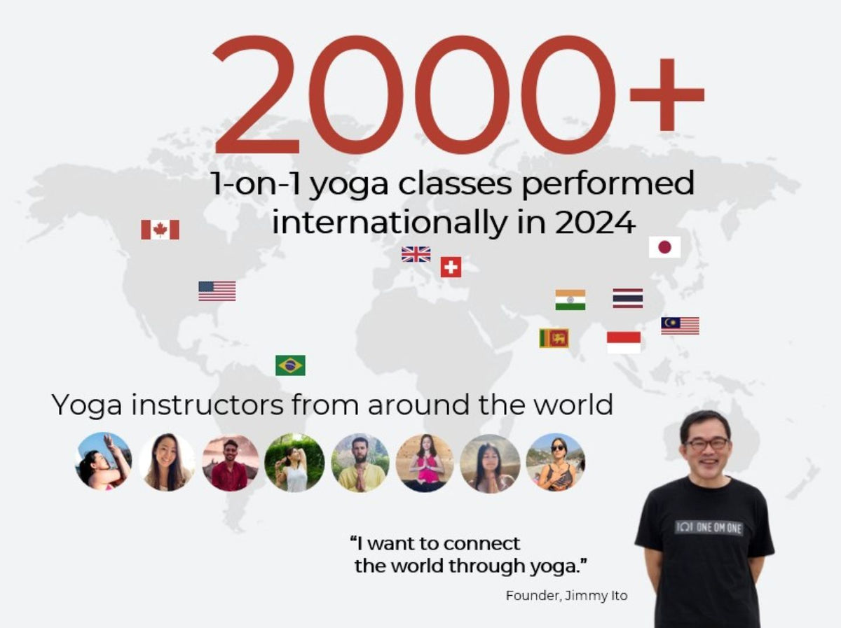1-on-1 Yoga class performed